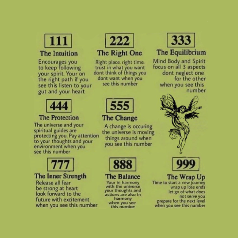 Angel Number Necklace - Bling